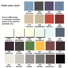 unexpected pettit color chart 2019