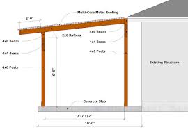 The concrete slabs were poured in place and acid washed. Building A Patio Cover Plans For Building An Almost Free Standing Patio Roof