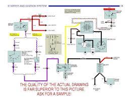The haynes manual says top right is ign to tach and bottom right says ign to splice b. 1969 Camaro Ignition Wiring Diagram Wiring Diagram B89 House