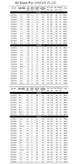 We did not find results for: Xingyuan Group Top 10 Brand Pcr Tire 185 65r15 Hilo Car Tyres With Eu Gcc Certificates View Hilo Car Tyres Tire Hilo Product Details From Qingdao Awesome International Trade Co Ltd On Alibaba Com
