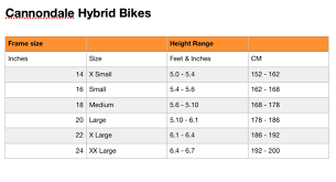 It takes smart choices to make smart money. Cannondale Size Guide
