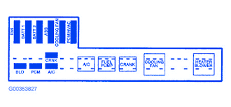 .avenger fuse box diagram 2013 chevy equinox engine diagram 2015 chrysler 200 interior fuse panel diagram 2013 vw pat fuse diagram 2013 wiring diagram 2015 ford fusion fuse diagram 2014 explorer fuse box location 2016 toyota corolla radio wiring diagram 2013 kia rio wiring. 2004 Cavalier Fuse Box Rv 7 Way Trailer Plug Wiring Diagram 5pin Padi Empai Tu5 Pistadelsole It
