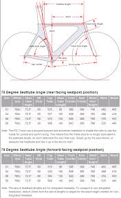 cervelo p3 geometry related keywords suggestions cervelo