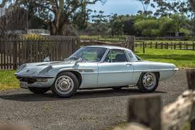 Image result for Earth Green 1974 Mazda