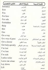 تنبيهات الامن والطوارئ بالانجليزى تعليم اللغة الانجليزية للمبتدئين بسهولة ويسر