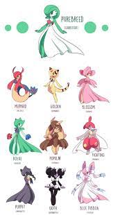Imagem Relacionada Pokemon Pokemon Fusion Art Pokemon Eeveelutions
