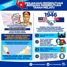 Lirik lagu negeri johor darul takzim (lagu bangsa johor) allah peliharakan sultan 'nugerahkan dia segala kehormatan sihat dan ria kekal dan makmur luaskan kuasa naungkan kami rakyat dipimpini berzaman lagi dengan merdeka bersatu hati allah berkati johor allah selamatkan sultan. Isu Bangsa Johor Sebelum Tanah Melayu Berperlembagaan Johor Ada Dulu Soscili