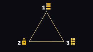 And why buying it might be the best decision you make this year. What Is Ethereum Binance Academy