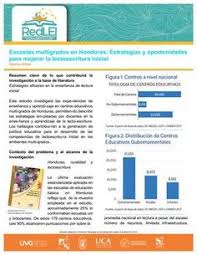 A short summary of this paper. 10 Ideas De Juguemos A Leer Libro Juguemos A Leer Libro Juguemos A Leer Pdf Lectoescritura