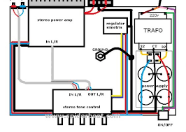 Savesave tsdiagram diagram yang bagus for later. Cara Tunning Graphic Equalizer Untuk Music Live Dan Mengenal Fungsinya