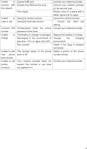 User Manual POSH Orion Max X550 Posh Mobile