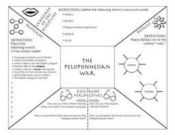 greece peloponnesian war athens vs sparta depth and