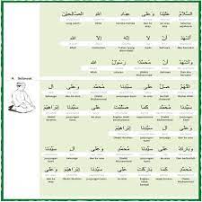Maksud Bacaan Dalam Solat 9 Selawat Solat Education Prayers