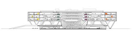 The adidas world of sports arena designed by behnisch architekten is a new office space and reception area located on the adidas's corporate campus. Vierendeel Trusses In Behnisch Architekten S Adidas Arena Floornature Behnisch Architekten Architecture Project Simple Building