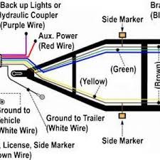 4.7 out of 5 stars 501. Etrailer Spectro Trailer Wiring Junction Box Installation Youtube