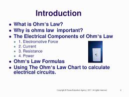 Basic Electrical Theory Understanding Ohms Law Ppt Download
