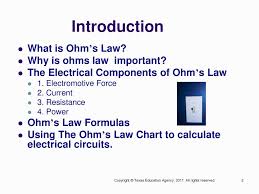 basic electrical theory understanding ohms law ppt download