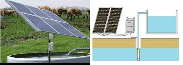 Menggunakan pompa air tenaga surya untuk lubang bor anda berarti anda telah berkontribusi dalam mempertahankan energi berkelanjutan dan pemanasan global. Pasang Pompa Air Dari Tenaga Surya Solar Cell Water Pump