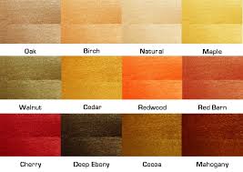Wood Stain Color Palette How To Build An Easy Diy