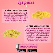 Comment Compter Les Calories Des Pates Par Le Secret Du Poids Calories Des Aliments Pour Maigrir Secret Du Poids