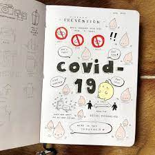 Pin On Bullet Journal Inspo