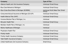 Benefits vary by insurance plan and the premium will vary with the amount of benefits selected. Qualified Michigan Health Insurance Companies Michuhcan