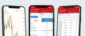 Here are the top iphone app alternatives for editing, adding popular filters and effects, and more. Trading Apps Download Iphone And Android Mobile Trading App Ig Ae