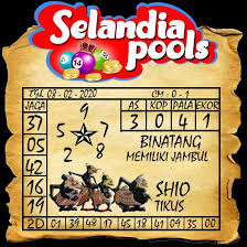 Prediksi Togel Selandia Sabtu 08 February 2020 25 Oktober Main Game 10 Oktober