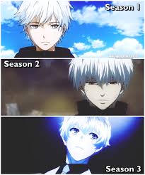 Ken Kaneki | Tokyo Ghoul Wiki | Fandom