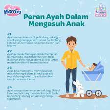 We did not find results for: Jangan Cuma Kerja Ayah Ini Kenapa Anda Wajib Ikut Mengasuh Anak Merries Popok Bayi No 1 Di Jepang
