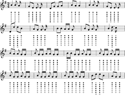 The Rattlin Bog Sheet Music And Tin Whistle Notes Tin Whistle Whistle Sheet Music