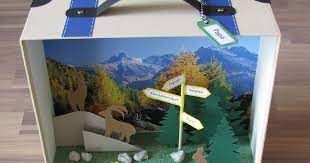 geschenkkoffer koffer gutscheinverpackung gutschein wandern berge reise gutschein basteln urlaub gutschein basteln wandern gutschein basteln reise