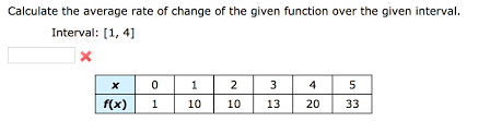You can use this formula to calculate either percent increase or percent decrease. Calculate The Average Rate Of Change Of The Given Chegg Com