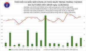 We look at why not everyone wants to get the jab. Cdgm5z Nwgdb8m