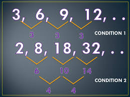 + 2 1!(n −1) + 1 2!(n −1)(n − 2) an = 1 + 2n − 2 + 1 2n2 − 3 2n +1. How To Find The General Term Of Sequences Owlcation