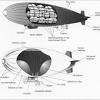 Young went to friedrichshafen, germany, to propose a joint venture to hugo eckener and other leaders of the zeppelin company. 1