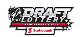 Phase 2 of the 2020 nhl draft lottery will determine the first overall pick. Nhl Draft Lottery Odds And How It Works