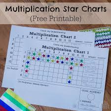 Multiplication charts and tables are tools used to help you memorize multiplication facts. Multiplication Star Charts Researchparent Com