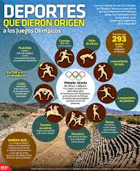 A lo largo de la sección verás que disponemos de juegos de boxeo que van desde los clásicos que transcurren dentro del ring hasta los más originales como el winter boxing 2 en el que deberás demostrar lo bien que manejas. Deportes Que Dieron Origen A Los Juegos Olimpicos Infografia Infographic Aprender Espanol Juegos Olimpicos Para Ninos Juegos Olimpicos