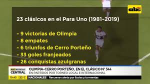 El compromiso está marcado para este domingo 17 de febrero 2019 a las 19:00 hs. Olimpia Y Cerro En El Clasico NÂº 344 Youtube