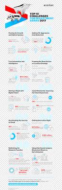 Bei zertifikaten würdest du dein eingesetztes geld verlieren. Comdirect Png Images Pngegg