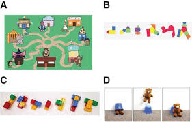 For other versions of these graphs, see my other products. Piecing Together The Role Of A Spatial Assembly Intervention In Preschoolers Spatial And Mathematics Learning Influences Of Gesture Spatial Language And Socioeconomic Status