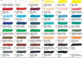 Sennelier Oil Pastels Cavalier Art Supplies