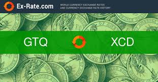 How Much Is 1000000 Quetzals Q Gtq To Xcd According To