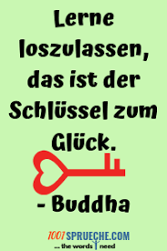 Kurze Spruche 79 Schon Zum Nachdenken Liebe Lustig Kurze Spruche Kurze Spruche Zum Nachdenken Spruche