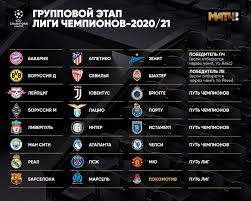 Гвардиола не выигрывает лч уже десять лет. Krasnodar Startuet V Lige Chempionov Srazu S Raunda Plej Off Obyasnyaem Kak Eto Sluchilis I Rasskazyvaem O Vozmozhnyh Sopernikah