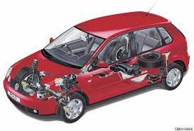 Der zahnriemenwechsel für deinen vw polo. Zahnriemenwechsel Vw Polo Intervalle Kosten