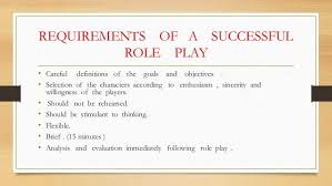 Summary Meaning Definition When Should Role Playing Be Used Steps In Role Play Model Advantages Disadvantage Role Roleplay Teaching