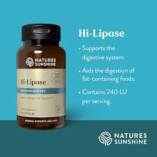 Image result for Lipase