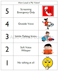 volume control chart for children who struggle to control